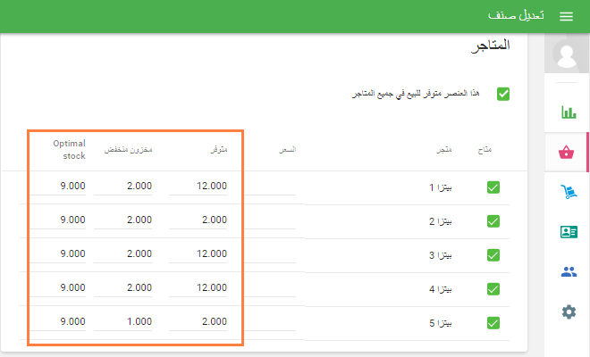 عند بيع عنصر 