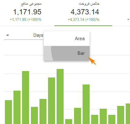 اسبوعياً أو