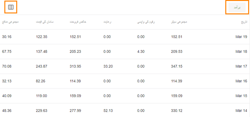 المبيعات عبر