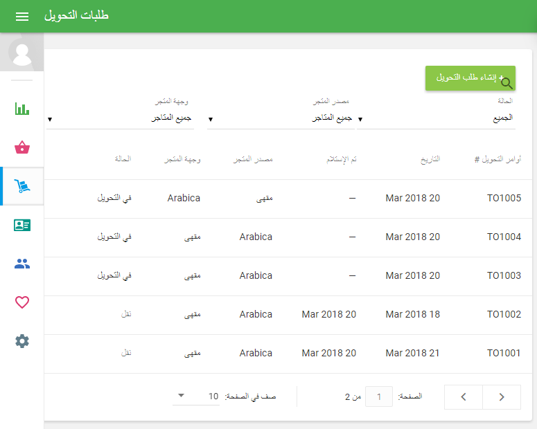 عابر' العناصر