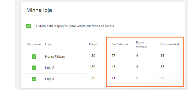 "Estoque baixo" e "Estoque ideal"
