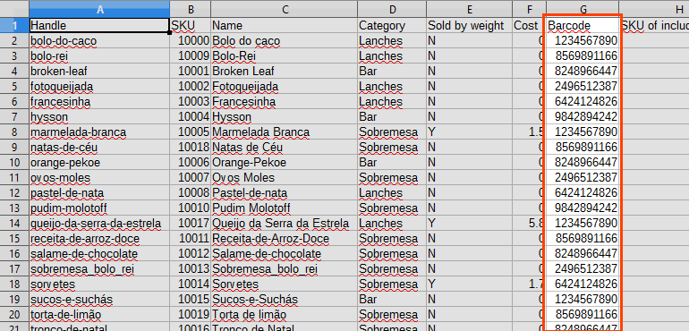 itens por meio de importação