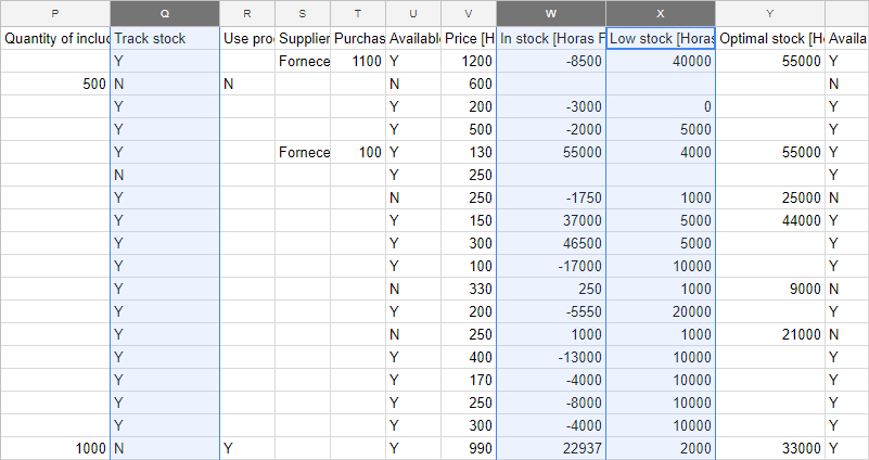 Controlar inventário