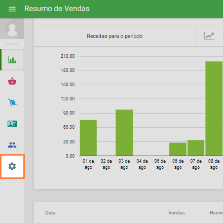 login na área de admnistração