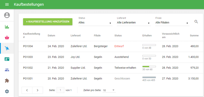 Teilweise empfangen und Abgeschlossen