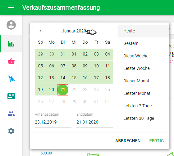 Dasselbe gilt für die Mitarbeiter