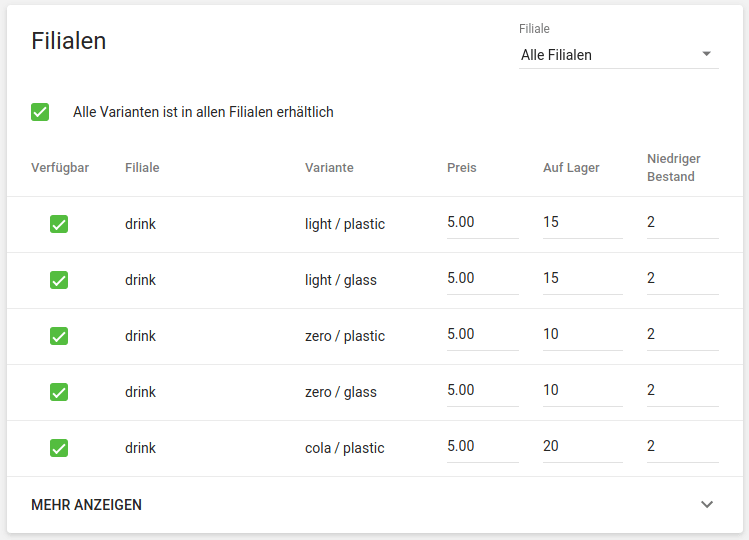 Varianten im Bereich Stores