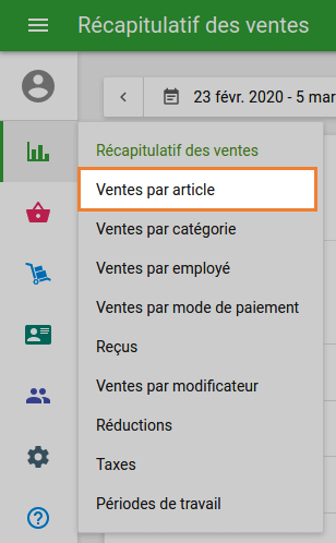 section Ventes par article