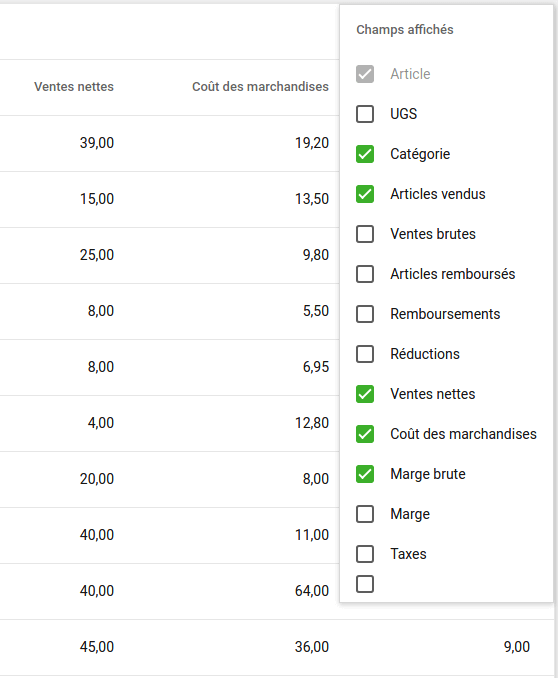 personnaliser les colonnes affichées