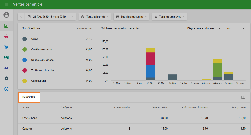 bouton ‘Exporter’ en haut du tableau de données