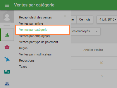 voir « Ventes par catégorie »