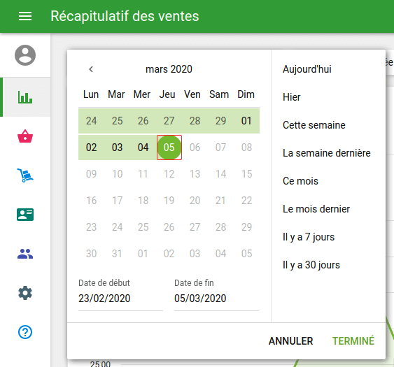 sélecteurs de période