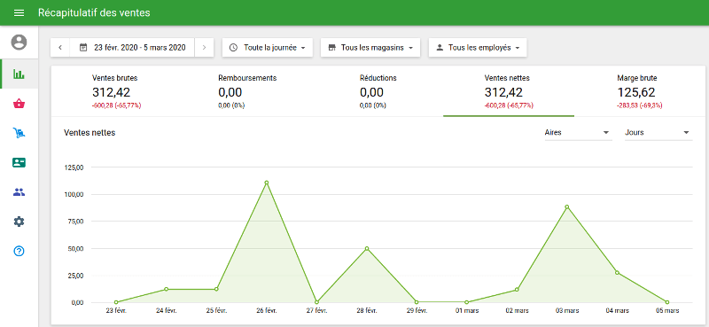 onglets principaux paramètres de vente