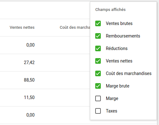 personnaliser les colonnes affichées