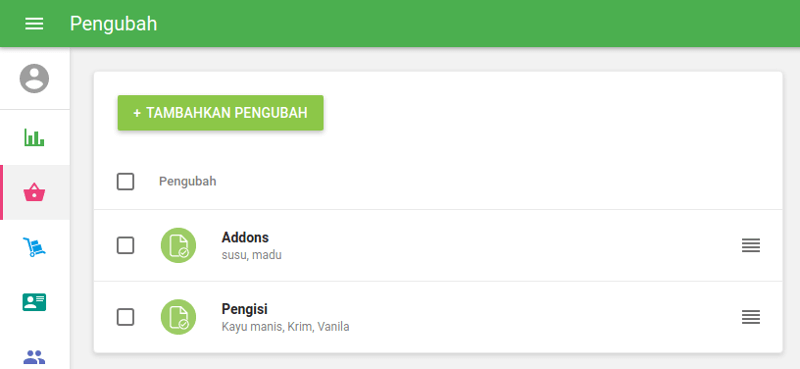 empat baris piktogram