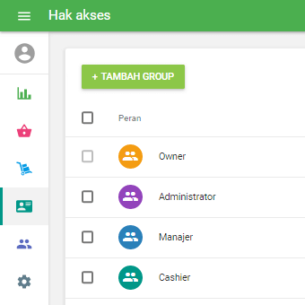 Anda di dalamnya atau buatlah grup baru