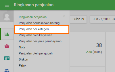 lihat 'Penjualan oleh Kategori'