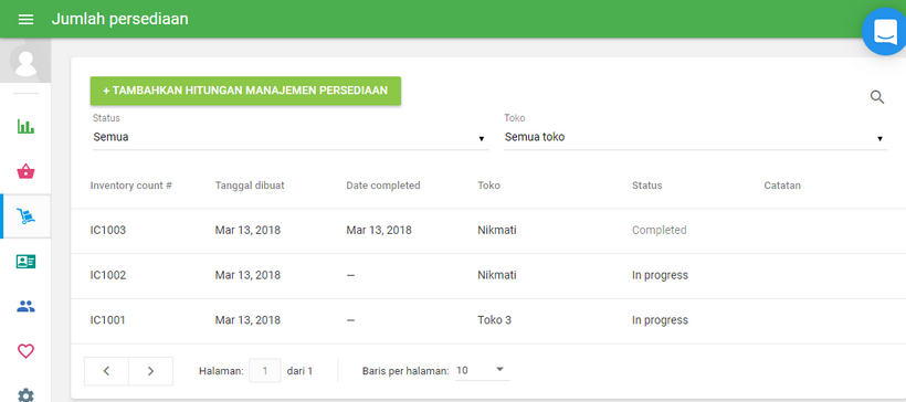 Tertunda, dalam proses, dan selesai