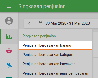 bagian 'Penjualan berdasarkan barang'