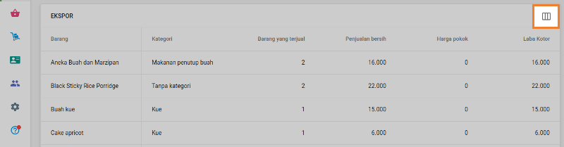 tombol untuk menyesuaikan kolom yang ditampilkan