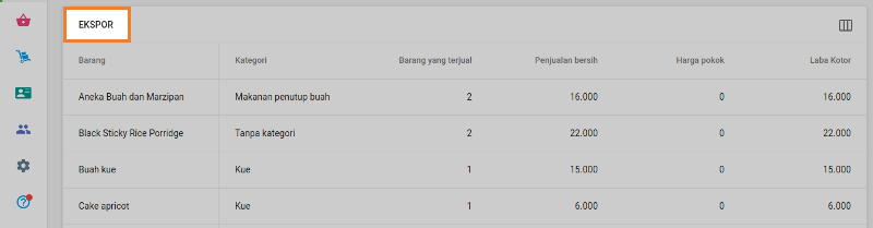 tombol 'Ekspor' di Laporan Penjualan
