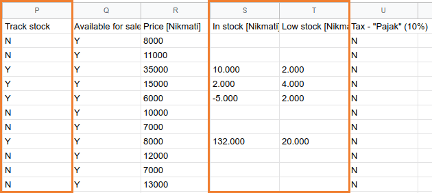 Membuka file CSV untuk diedit