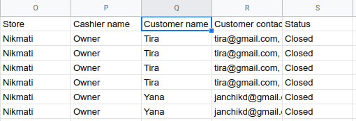 mengurutkan penjualan berdasarkan parameter