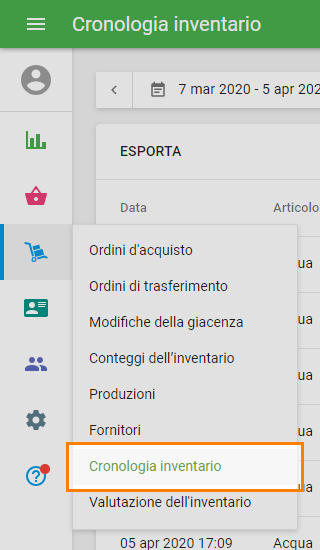 Cronologia inventario