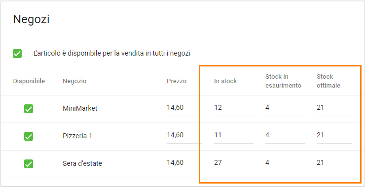 l'opzione 'Uso produzione' attiva