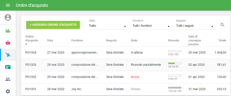 ordini di acquisto possono