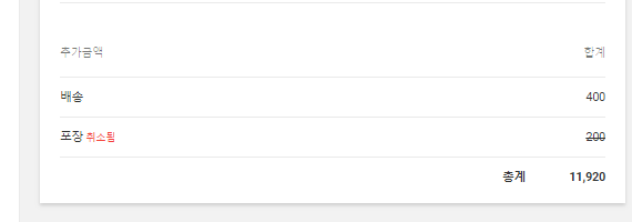 The unreceived additional costs