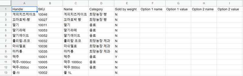 내보내기 파일 SKU의 일반 항목