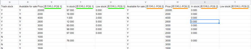여러 상점 내보내기 파일
