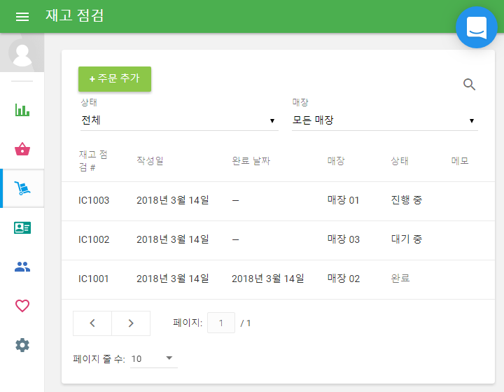 Inventory counts list