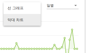 type of diagram selector