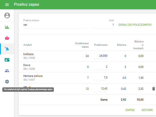 artykuł nie był częścią