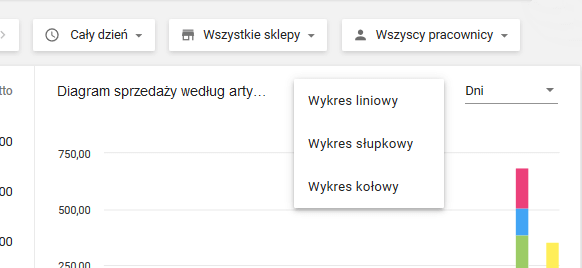 Kwartały lub Lata
