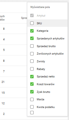 skonfigurować i dostosować 