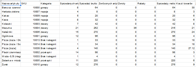 otworzyć w Arkuszach Google