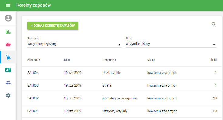 listę wszystkich korekt