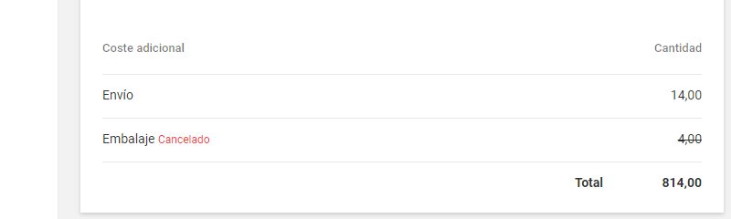 Los costos adicionales no recibidos