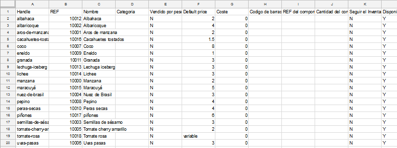 artículos de muestra al rellenar los campos