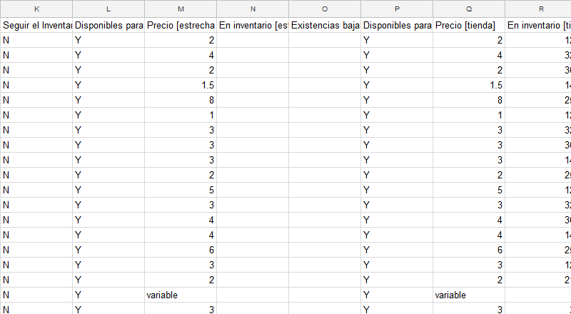 parámetros para cada una de sus tiendas