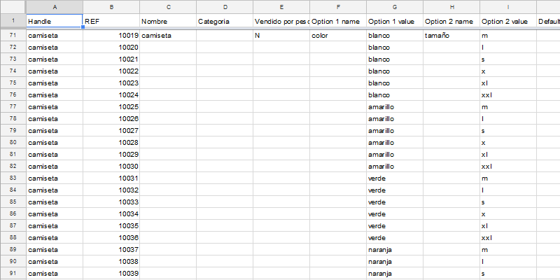 Artículos con variantes