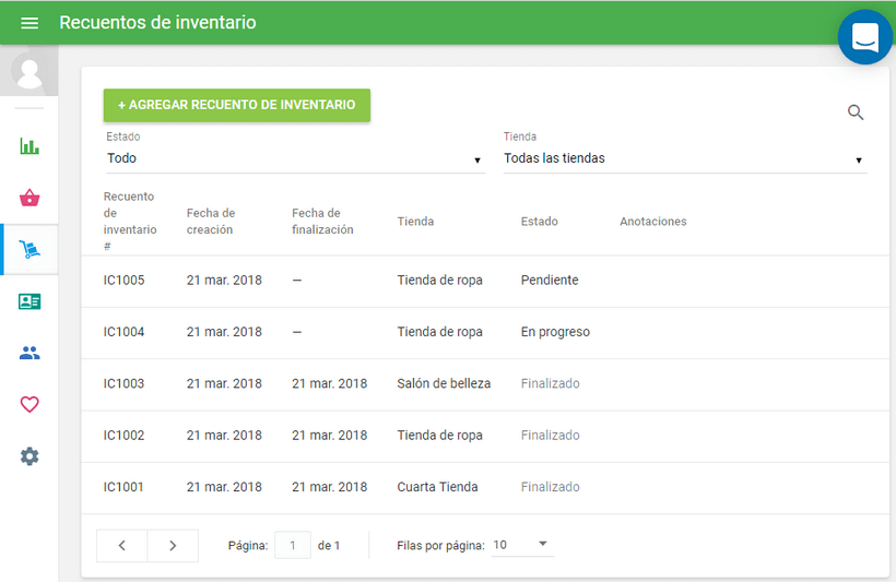 Inventory counts list