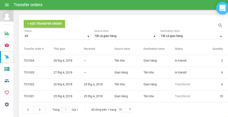 Transfer orders list