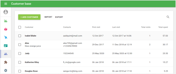 customers base at the back office