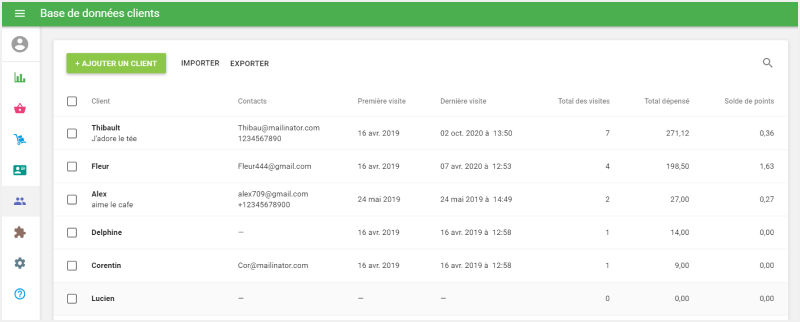 base de données clients
