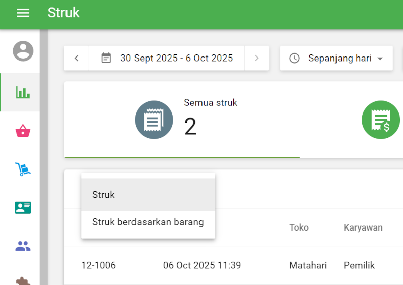 Setruk, Setruk berdasarkan Item