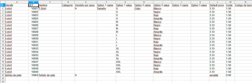 Cómo usar Variantes de Artículos
